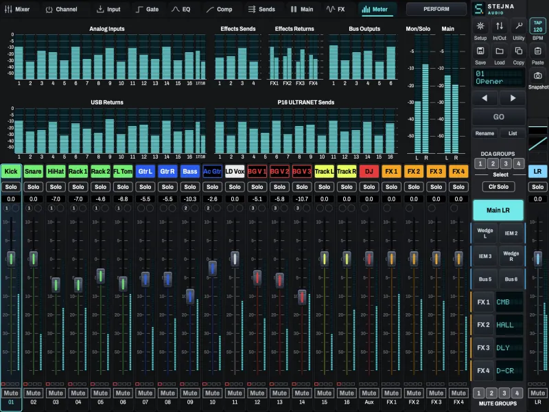 The meters page: inputs, effect sends and returns, buses, USB returns and monitor outputs.